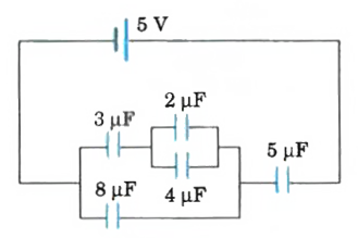 Five capacitors are connected across a battery of 5V as shown in figure (o). Calculate the potential difference across the plates of the 5muF capacitor.