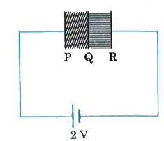 Three metal plates P, Q and R of area A are connected across a battery of 2V as shown in the adjoining figure (p). Calculate the net capacitance if separation between plates P and Q is 0.2 cm and is completely filled with dielectric of dielectric constant 4, while separation between plates Q and R is 0.5 cm and is completely filled with a dielectric material of dielectric constant 6.