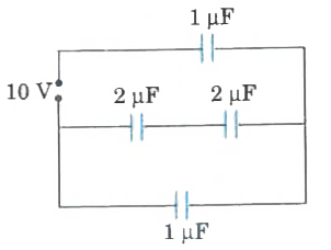 Four capacitors of capacitances 2 muF and 1muF are connected across a battery of 10V as shown in the figure (q). Calculate the net capacitance of the combination and net charge across each capacitor.