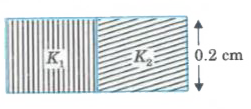 A parallel plate capacitor with each plate of dimension 10cm xx 15cm and a plate separation of 0.2 cm is filled with two slabs of dielectric media as shown in the figure. Calculate the capacitance of the capacitor if K(1)=6 and K(2)=9.