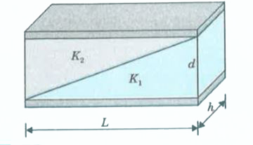 In the figure given below there is one parallel plate capacitor with two types of dielectric materials in between the plates. Calculate net capacitance of the given system.