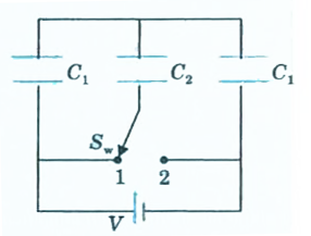Consider the following circuit with a switch S(w). Potential difference of the cell is V. Initially, the switch is in position 1, connected to the left branch. After a long time the switch is shifted to position 2, to connect with the right branch.      After the switch is shifted to position 2, find:   (a) charge flowing through the switch.   (b) work done by the battery.   (c) heat loss in redistribution of charge.