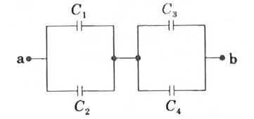 Calculate the effective capacitance between a and b from the figure given below:   C(1)=C(3)=100muF, C(2)=C(4)=200muF.
