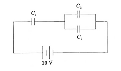 The figure shows a network of three capacitors C(1)=2muF, C(2)=6muF and C(3)=3muF connected across a battery of 10 V.  calculate the charge acquired by C(1).