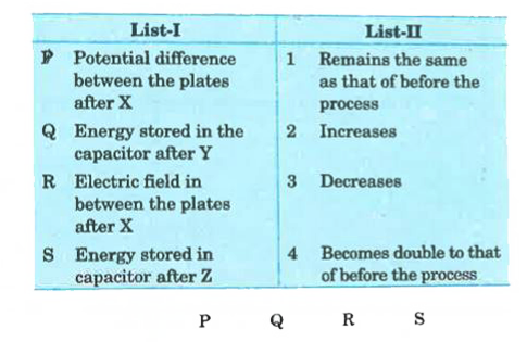 An air capacitor is connected to a battery for a long time so that the capacitor is fully charged. Now the battery is disconnected. Then the following actions take place one after another.   X - Separation between the plates is increased to double   Y - A dielectric slab is inserted to occupy entire space between the plates   Z - The battery is connected again
