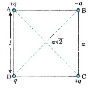 Two point charges of +q each are placed at two diagonally opposite corners of a square. Another two point charges of -q charge each are placed at the two remaining corners. Take the edge length of square equal to l. Calculate (i) work needed to move these charges slowly from an infinite separation to this given configuration. (ii) Assume that four charges at corners of the square are held fixed. Another charge Q is to be moved from infinity to the centre of this square slowly. What additional work is required to do so?