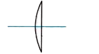 Find the focal length of plano-convex lens of material having refractive index of 1.5. Radius of curvature of convex surface is 10 cm.