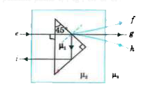 A right-angled prism of refractive index mu(1), is placed in a rectangular block of refractive index mu(2), which is surrounded by a medium of refractive index mu(3), as shown in the figure. A ray of light 'e' enters the rectangular block at normal incidence. Depending upon the relationships between mu(1), mu(2) and mu(3), it takes one of the four possible paths 'ef', 'eg', 'eh' or 'ei'.      Match the paths in List I with conditions of refractive indices in List II and select the correct answer using the codes given below the lists: