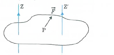 Below given figure shows a lamina in X-Y plane. Two axes Z and Z1 pass perpendicular to its plane. A force vecF acts in the plane of lamina at point P as shown. Which of the following are true? (The point Pis closer to Z1-axis than the Z-axis.)