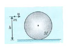 Sphere of mass M and radius R is kept on a rough horizontal floor. A small particle of mass m, moving horizontally with velocity, collides with the sphere and sticks to it. Line of motion of particle before collision is at a heighth above the floor. Assume that mase of sphere is very large in comparison to particle so that we may assume that centre of mass of the combined system remains at the centre of the sphere after the collision.      Angular velocity of the sphere just after the collision is