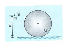 Sphere of mass M and radius R is kept on a rough horizontal floor. A small particle of mass m, moving horizontally with velocity, collides with the sphere and sticks to it. Line of motion of particle before collision is at a heighth above the floor. Assume that mase of sphere is very large in comparison to particle so that we may assume that centre of mass of the combined system remains at the centre of the sphere after the collision.      At what height h above the floor, particle should hit the sphere so that it may start pure rolling after the collision.