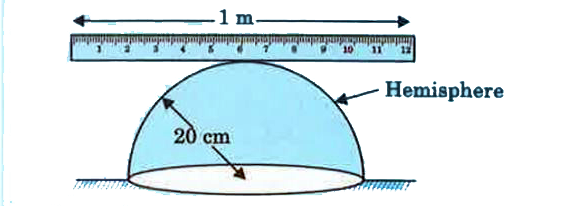 The arrangement shown below consists of a uniform metre scale of length 1 m, balanced on a fixed hemisphere of radius 20 cm. when one end of the scale is slightly pressed and released, it performs S.H.M. Determine the angular frequency of oscillations.      (Take g = 10 ms^(-2))