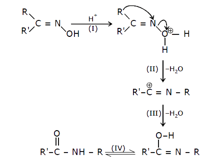 The given is mechanism of Beckmann rearrangment.      Reagent cannot be used in Beckmann rearrangement is