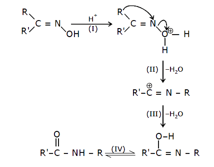 The given is mechanism of Beckmann rearrangment.      Rate determining step in the Beckmann rearrange- ment is