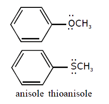 Explain why the nitration of anisole is much faster than the nitration of thioanisole under the same con- ditions.