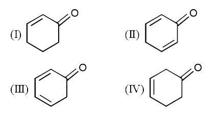 Among these compounds, which one has maximum resonance energy ?