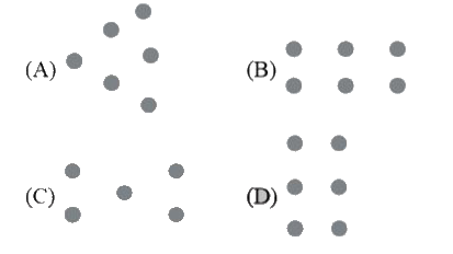 Show the following arrays of atoms on a plane in an atomic FCC.