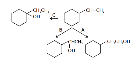 Select schemes A, B, C out of -    I. acid catalysed hydration    II. HBO    III. Oxymercuration-demercuraton