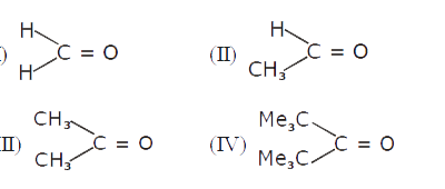 What will be the order of reactivity of the following carbonyl compounds with Grignard’s reagent