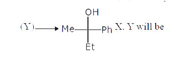 Carbonyl compound (X) + Grignard reagent