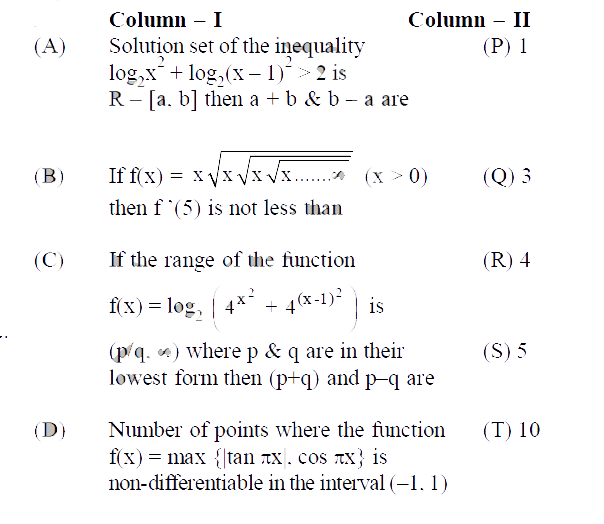 Match the following Column I to Column  II