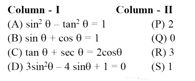 Match the following for number of solution in [0,2pi]