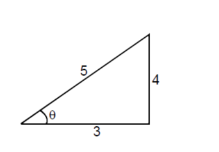 Find the six trigonometric ratios from given fig. (see above)