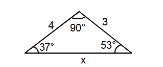 Find the value of x