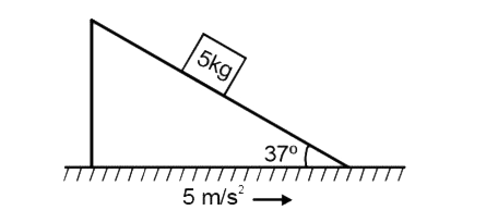 Inclined plane is moved towards right with an acceleration of 5 ms^(-2) as shown in figure. Find force in newton which block of mass 5 kg exerts on the incline plane. ( All surface are smooth)