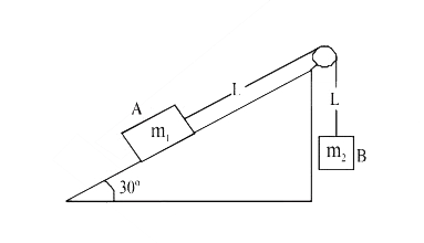 In the  arrangement as shown, when mass of block A is m(1) and mass of block B is m(2), time taken by m(1) to reach maximum height is 3 times the time taken by m(2) to reach maximum height, when block A is of mass m(2) and block B is of mass m(1). All ropes and pulleys are smooth and massless -