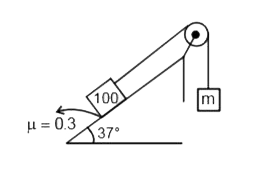 The value(s) of mass m for which the 100kg block does not move upward