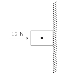 A block of weight 5N is pushed against a vertical wall by a force 12 N. The coefficient of friction between the wall and block is 0.6. The magnitude of the force exerted by the wall on the block is