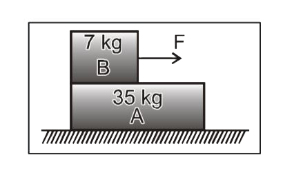 Block A of mass 5 kg is resting on a frictionless floor. Another block B of mass 7kg is resting on it as shown in the figure. The coefficient of friction between the blocks is 0.5 while kinetic friction is 0.4. If a force of 100 N is applied to block B, the acceleration of the block A will be ( g =10 ms^(-2))  :