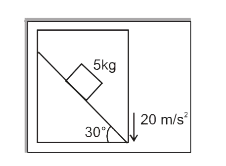A lift starts moving down with 20 m//s^(2). Then which of the following is not true ?