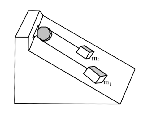 Two blocks on a rough incline are connected by a light string that passes over a frictionless light pulley as shown. Assuming m(1) gt m(2) and takingthe coefficient of kinetic friction for each block to be mu we get acceleration of the blocks as -