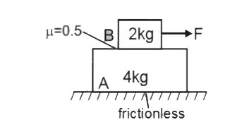 FIND MAXIMUM ACCELERATION OF BLOCK A.