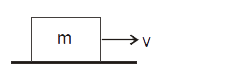 Find out the distance travelled by the block as shown in figure. If the initial speed of the block is v and mu is the friction coefficient between the surface of block and ground.