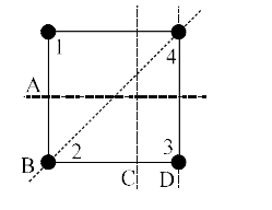 In the adjacent diagram, objects 1 and 2 each have mass m while objects 3 and 4 each have mass 2m. Note four lines A, B, C and D. The center of mass of the system is most likely to be at the intersection of lines :