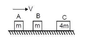 Three blocks are initially placed as shown in the figure. Block A has mass m and initial velocity v to the right. Block B with mass m and block C with mass 4 m are both initially at rest. Neglect friction. All collisions are elastic. The final velocity of block A is
