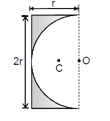 A semicircular portion of radius 'r' is cut from a uniform rectangular plate as shown in figure. The distance of centre of mass 'C' of remaining plate, from point 'O' is