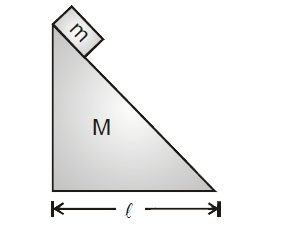 A particle of mass m is placed at rest on the top of a smooth wedge of mass M, which in turn is placed at rest on a smooth horizontal surface as shown in figure. Then the distance moved by the wedge as the particle reaches the foot of the wedge is :