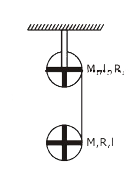 A string is would over a cylinder of mass M, radius R and moment of inertia I and then the string is   would over the pulley as shown in the figure. If the system is released from rest then determine the tension is tring. Assume there is no slipping between string and pulley cylinder.