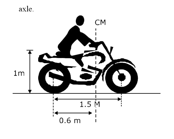 There is a man of mass  100  kg sitting on a motorbike of mass 150  kg. The distance of the axles of the wheels (wheelbase) is 1 . 5  m, the common mass center of the man and the motorbike is at a 1  m height above the ground level, and at a 0.6 m distance from the vertical line going through the rear axle.        What acceleration is needed to lift the front wheel?