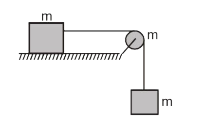 Figure shows two blocks of mass m and m connected by a string passing over a pulley. The horizontal table over which the mass m slides is smooth. The pulley (uniform disc) has mass m and it can freely rotate about this axis. Find the acceleration of the mass m assuming that the string does not slip on the pulley.