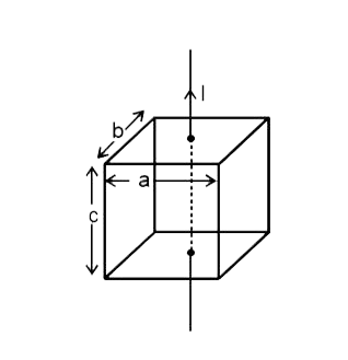 Find the moment of Inertia of a cuboid along the axis as shown in the figure.