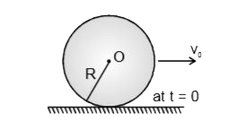 A rigid body  I = CMR^(2)   is set into a motion on a rough horizontal surface with a linear speed  v(0)   in the forward direction at time t = 0 as shown in figure. After what time slipping finally stop and pure rolling starts. Find the linear speed of the body after it starts pure rolling on the surface.