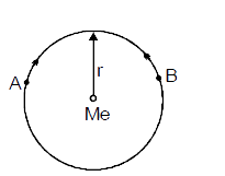 Consider two satellites A and B of equal mass m, moving in the same circular orbit of  radius r around the earth E but in opposite sense of rotation and therefore on a collision course (see figure).     In terms of G, Me, m and r find the total mechanical energy EA + EB of the two satellite plus earth system before collision.