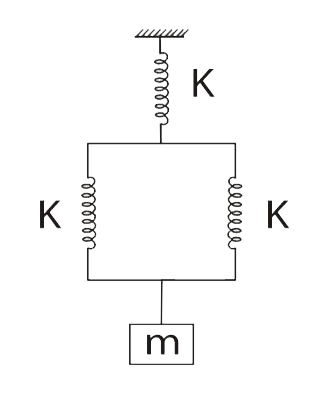 A body of mass 'm' hangs from three springs, each of spring constant 'k' as shown in the figure. If the mass is slightly displaced and let go, the system will oscillate with time period–