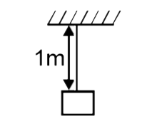 A block of mass 1 kg is hanging vertically from a string of length 1 m and Mass/length =0.001 kg/m. A small pulse is generated at its lower end. The Pulse reaches the top end in approximately.