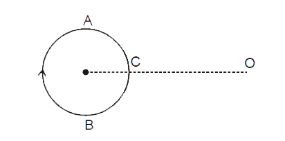 A small source of sound moves on a circle as shown in fig. and an observer is sitting at O. Let at v1,v2,v3 be the frequencies heard when the source is at A, B and C respectively.